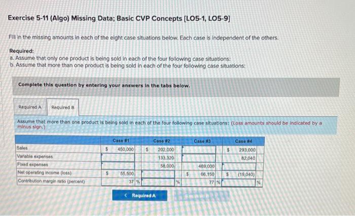 Fill in the missing amounts in each of the eight case situations