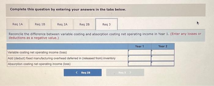 variable costing. Compute the unit product cost for year 1 and year