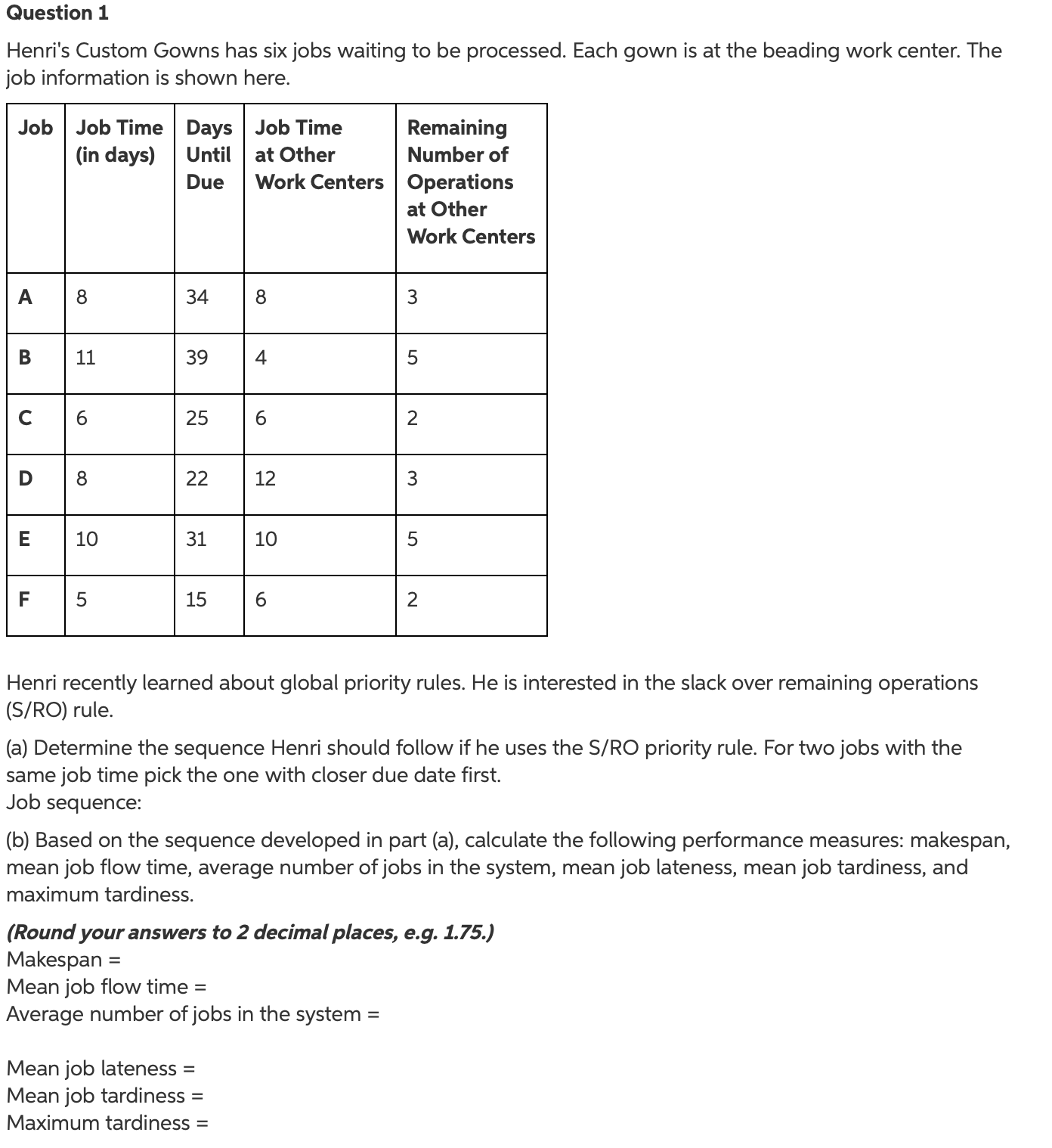jobs waiting to be processed. Each gown is at the beading work