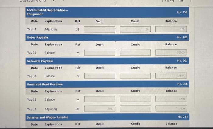 Payable. No, 619 Depreciation Expense, No. 631 Supplies Expense, No, 718 Interest