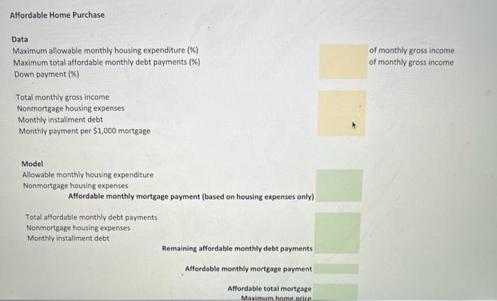 on a house. Lender guidelines suggest that the allowable monthly housing expenditure