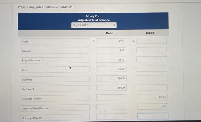 $3,900 on the buildings and $1,800 on equipment. 4. The note payable