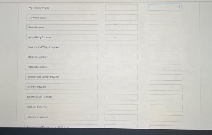 interest rate is 12 W. (The note was taken out on May