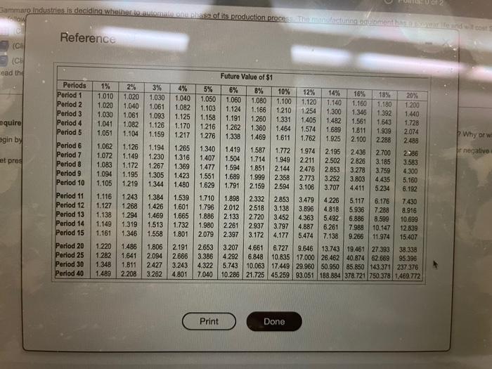 of net cash inflows in Year 7. In addition, the refurbished equipment