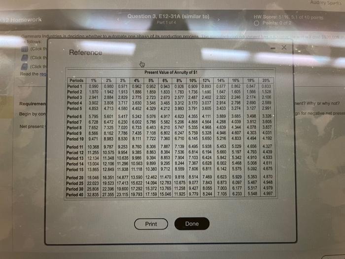 would have a $51,000 residual value at the end of Year 7.