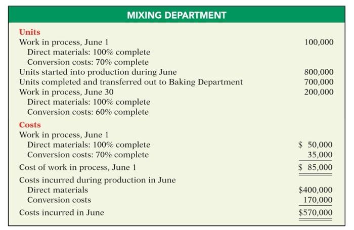 How can I create a production cost report using the information