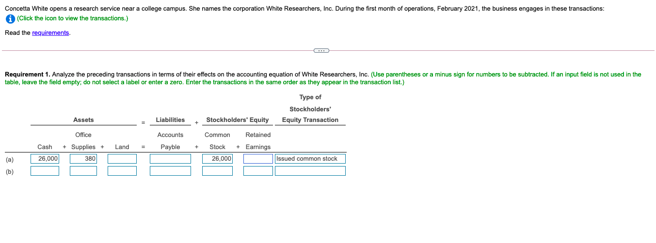  I am struggling with this. Please help. Concetta White opens a