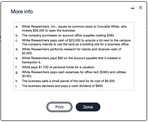 research service near a college campus. She names the corporation White Researchers,
