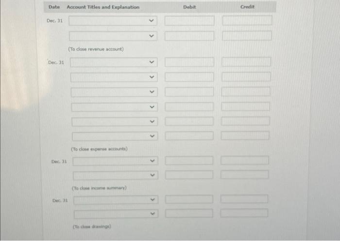 capital 18.400 306 LPharoah, drawings 10.400 400 Service revenue 59.500 622 Repairs