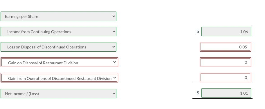 ANSWER TO THIS. Please actually read through my problem, as I just
