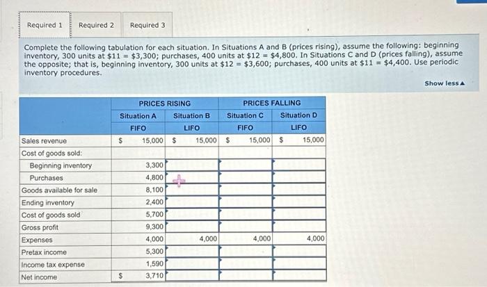 B (prices rising), assume the following: beginning inventory, 300 units at $11=$3,300;
