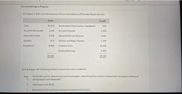  Please solve it Current Attempt in Progress On August 1,2022, the