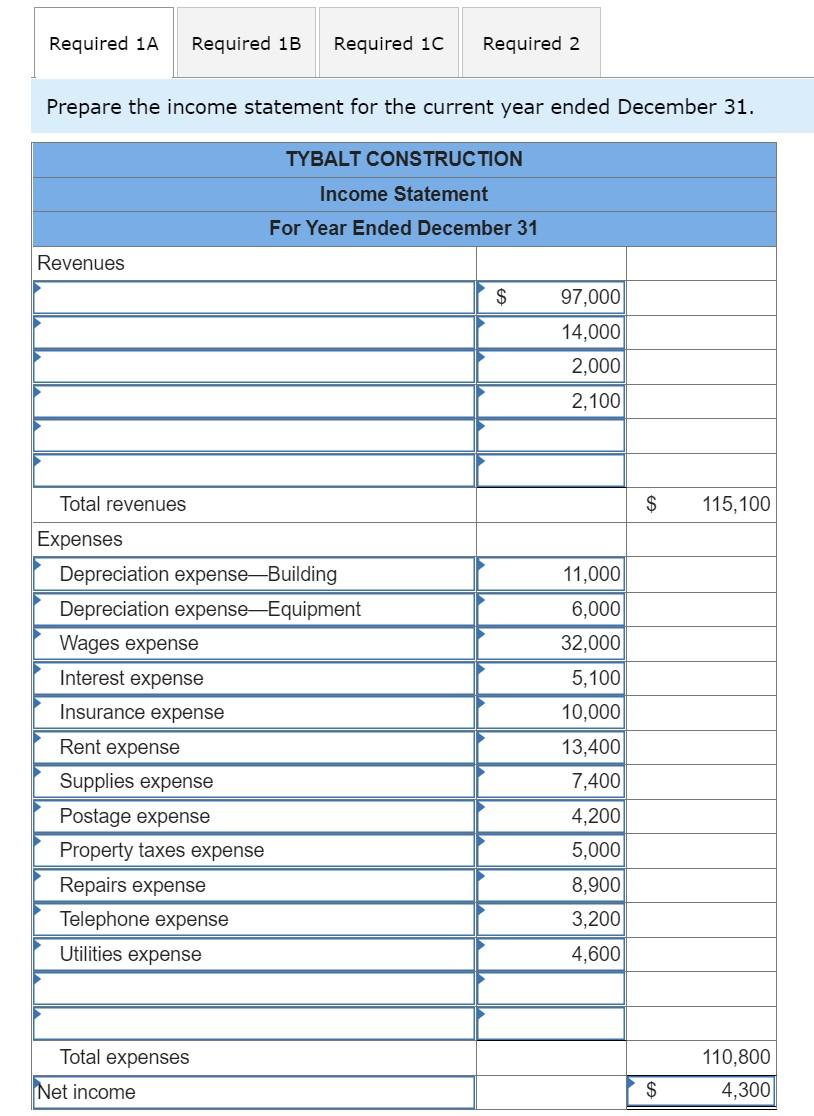 Institute (WTI), a school owned by Tristana Wells, provides training to individuals