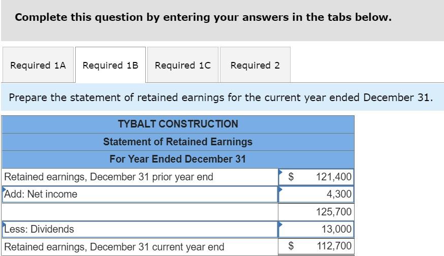 who pay tuition directly to the school. WTI also offers training to