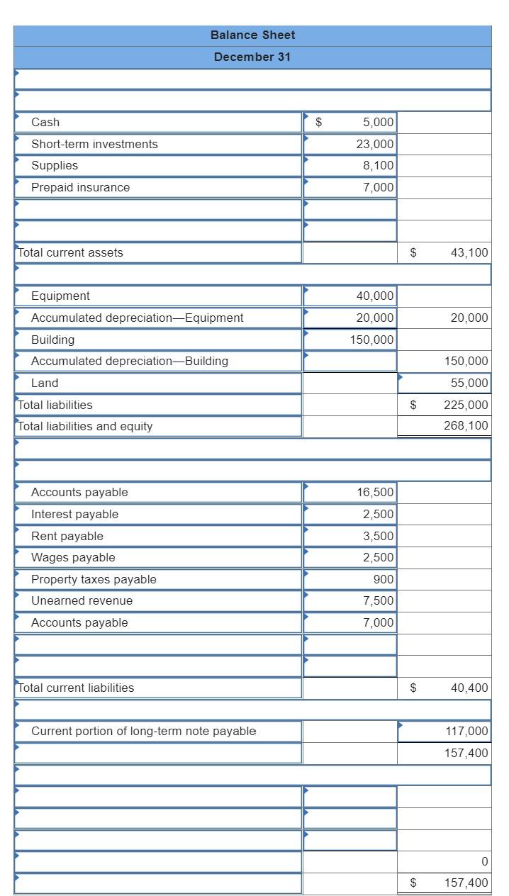 groups in off-site locations. WTI initially records prepaid expenses and unearned revenues
