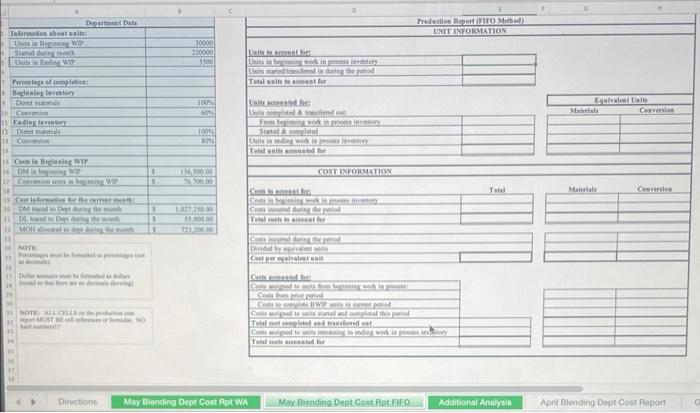 controller, who has just retired, has been manually preparing the production cost