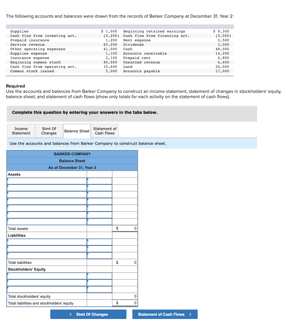 accounts and balances were drawn from the records of Barker Company at