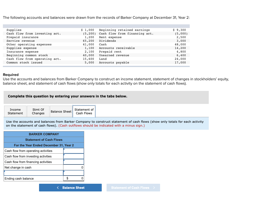 December 31, Year 2: Required Use the accounts and balances from Barker