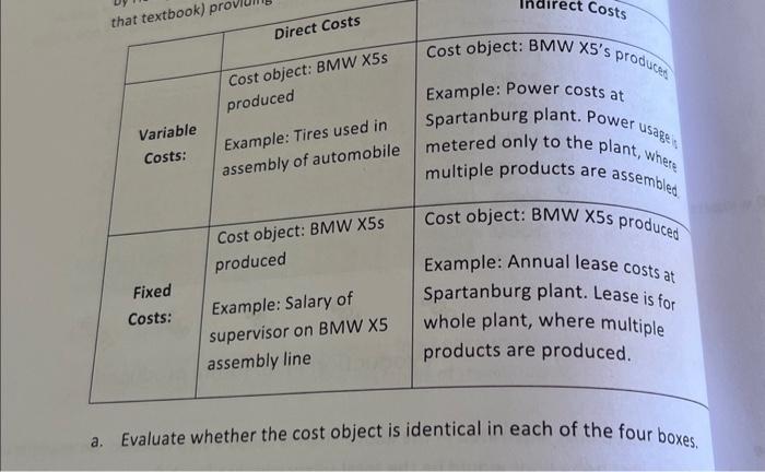  a. Evaluate whether the cost object is identical in each of