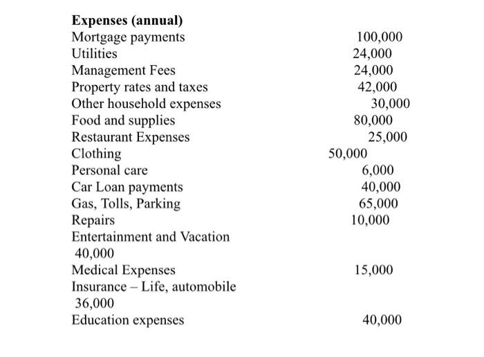 Investment Strategies And Other Key Factors (as appropriate) Note : As the