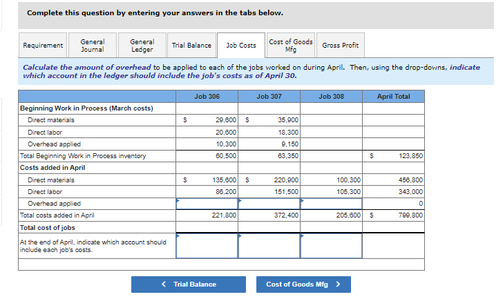 Complete this question by entering your answers in the tabs below. Prepare