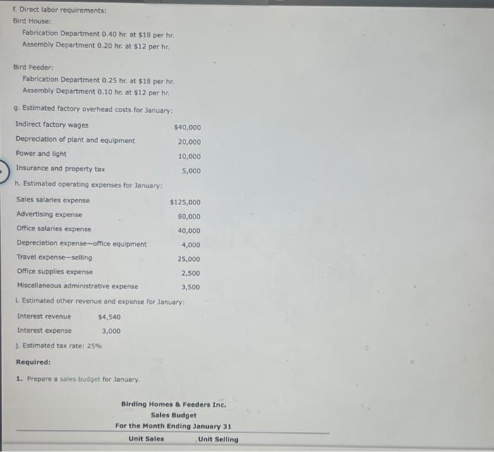 units d. Direct materials used in production: In manufacture of Backyard Chef: