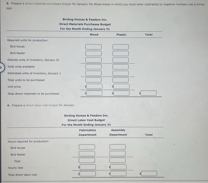 unit of product Burner subassemblies 2 units per unit of product Shelves
