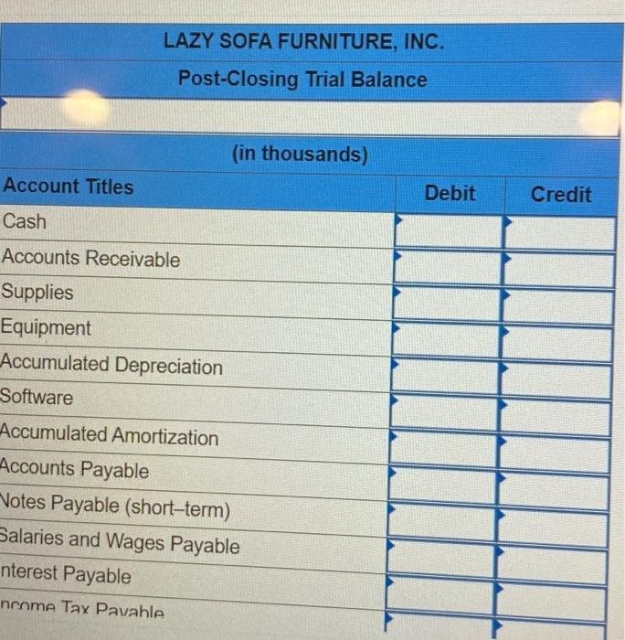 amount of $65, including $9 on credit and $56 received in cash.