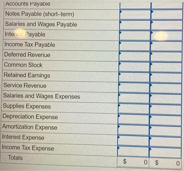 9. Paid salaries and wages expenses on December 7, $35. h Collected