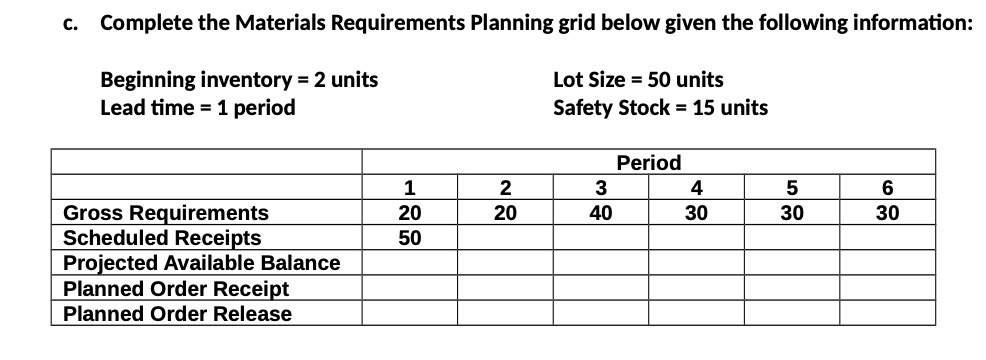  c. Complete the Materials Requirements Planning grid below given the following