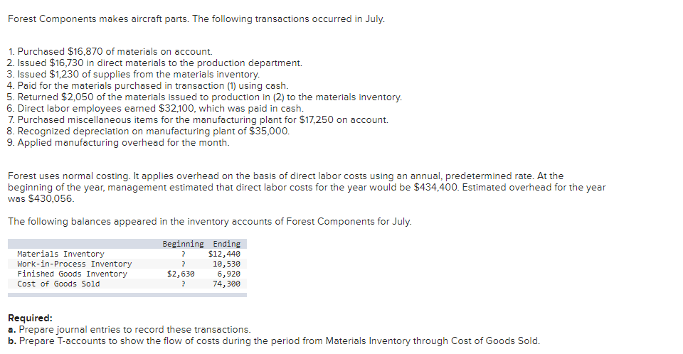  PLEASE CHECK IS PART A IS CORRECT. Forest Components makes aircraft