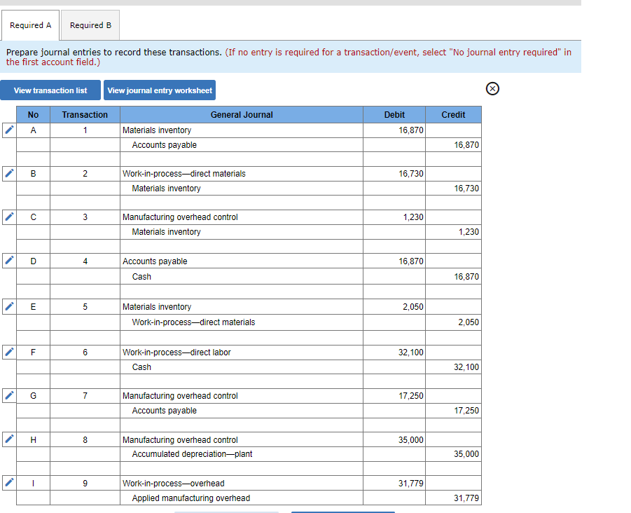 parts. The following transactions occurred in July. 1. Purchased $16,870 of materials