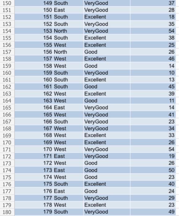 to select the PivotTable sheet. Inside the PivotTable1 area right-click and select