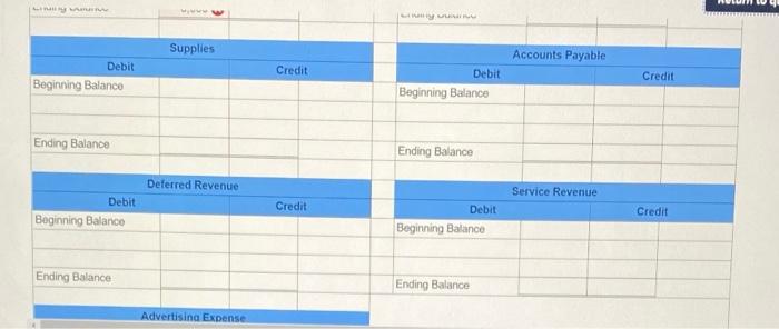 of each account. The beginning balance of each account before the transactions