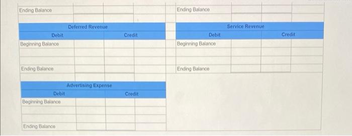 is: Cash, \$1,700; Accounts Recelvable, \$2,500; Supplies, \$230; Accounts Payable, \$1,800; Deferred