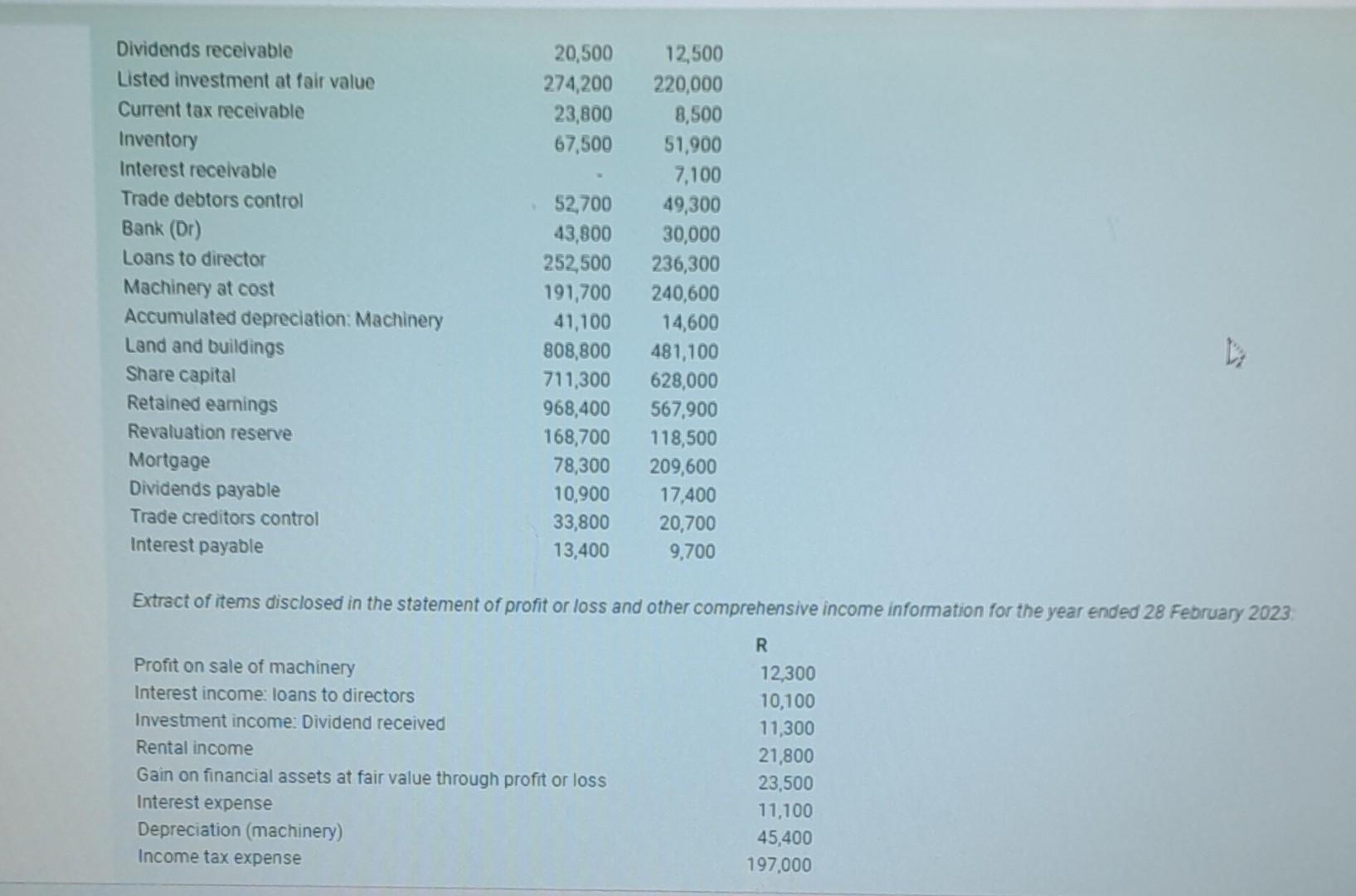 image text in transcribed