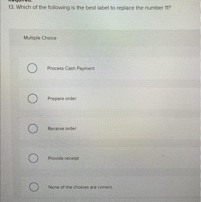 LO 2-7, LO 2-8, LO 2.9] [The following information opplies to the