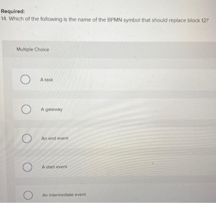 questions displayed below? Consider the following narrative describing the process of filling