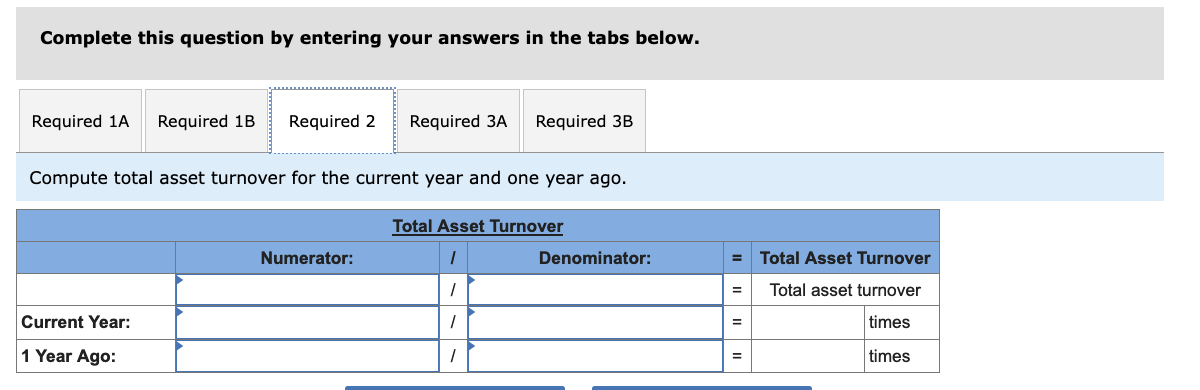 Accounts receivable, net Merchandise inventory Prepaid expenses Plant assets, net Total assets