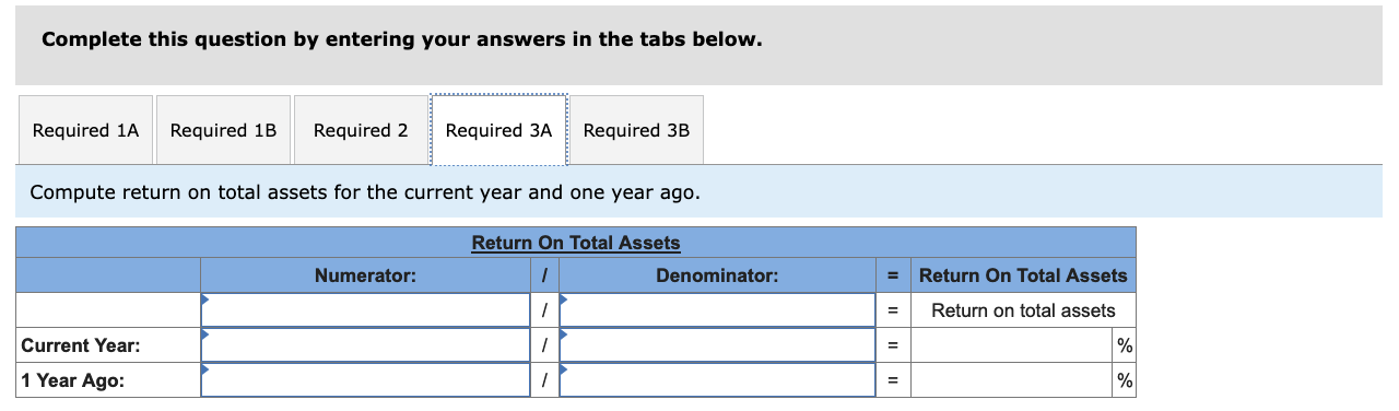 Liabilities and Equity Accounts payable Long-term notes payable Common stock, $10 par