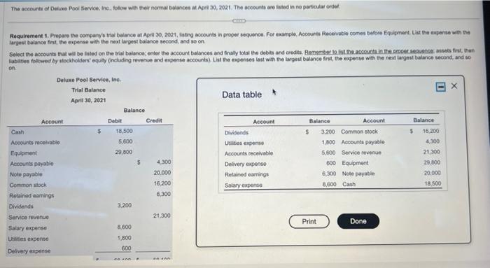 i need the numbers for the second table, i listed but i