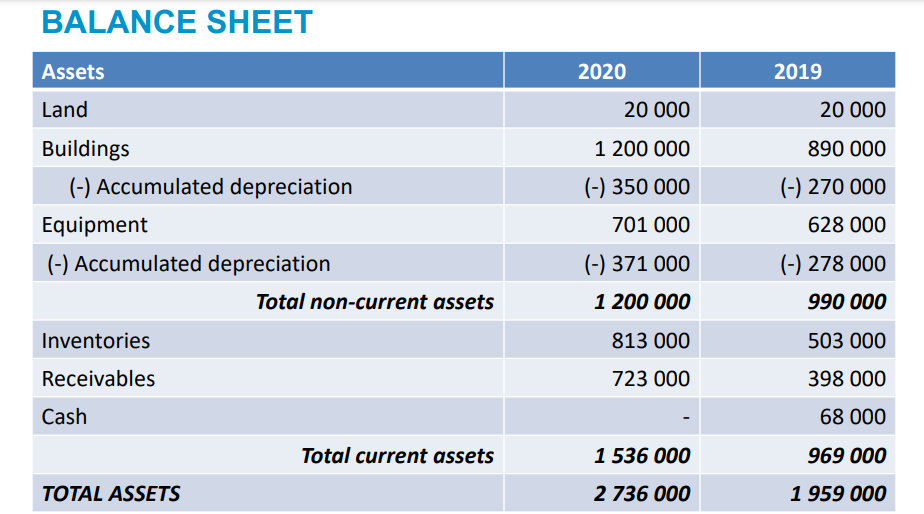 do not do it wrong. Please do it correctly and 100% BACKGROUND