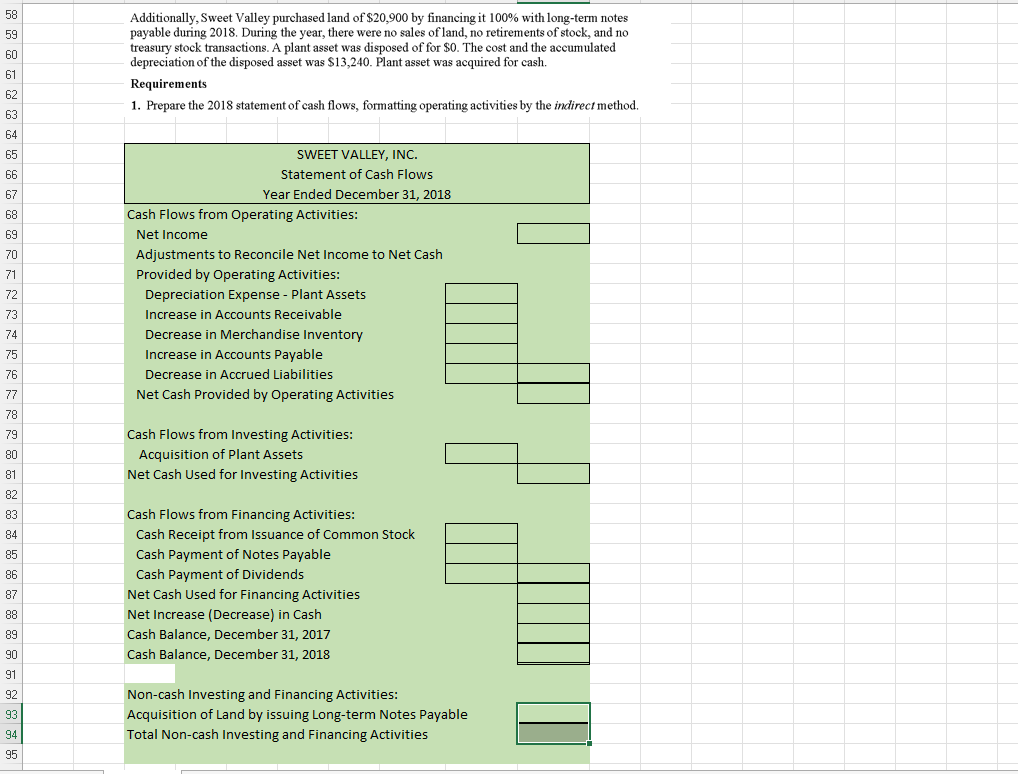 INC. Income Statement Year Ended December 31, 2018 $ 445,000 203,200 241,800