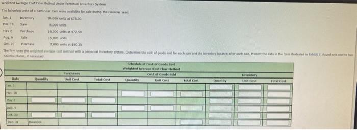  Weighted Average Cost Flow Method Under Perpetual Inventory System The following