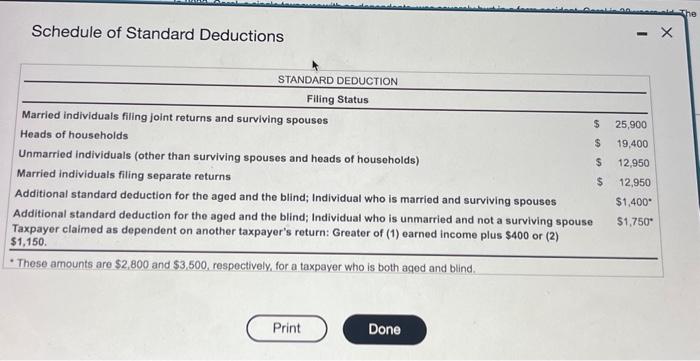 information on expenses paid. Carol has no other itemized deductions in either