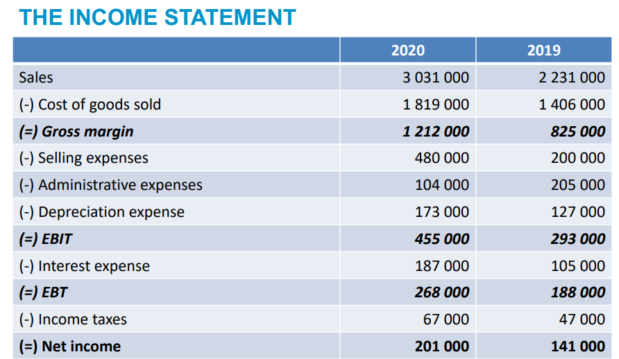 and handled by the family. The company makes their mission to provide