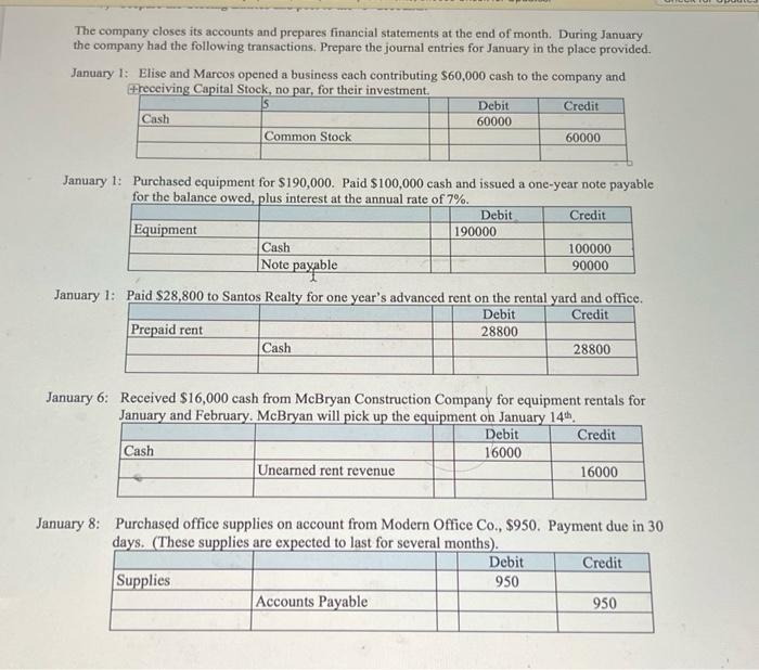given the financial statement check figures shown below. I completed the work