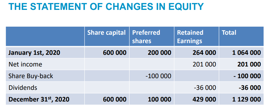 personalized exceptional service and quality products, at the most affordable prices. From