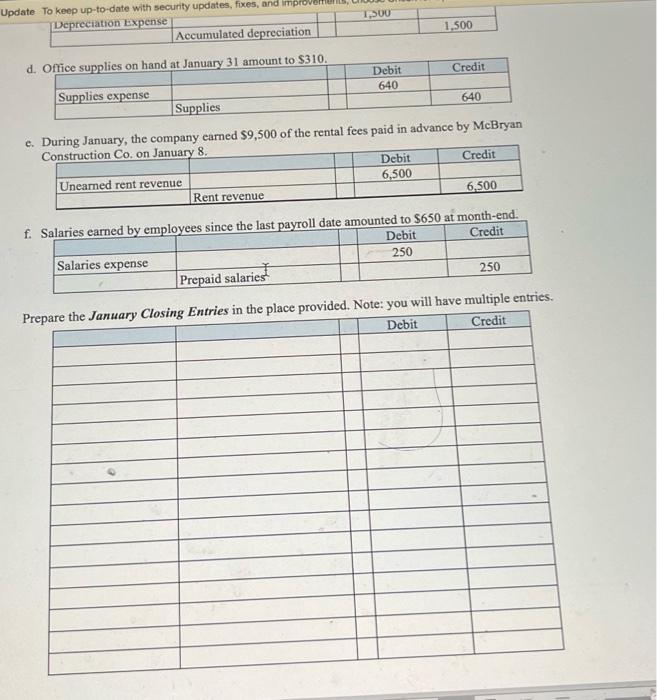 Net income = $30,395 Total assets = $245,560 operating an equipment rental