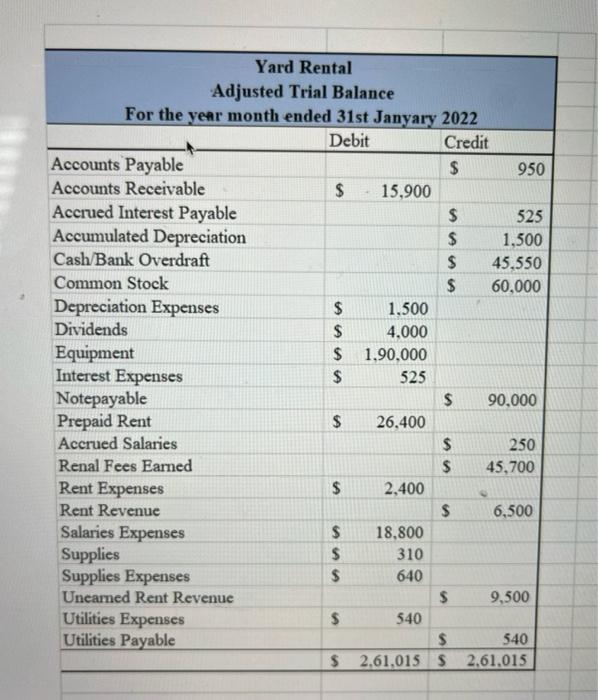 yard. The new company was able to begin operations immediately by purchasing